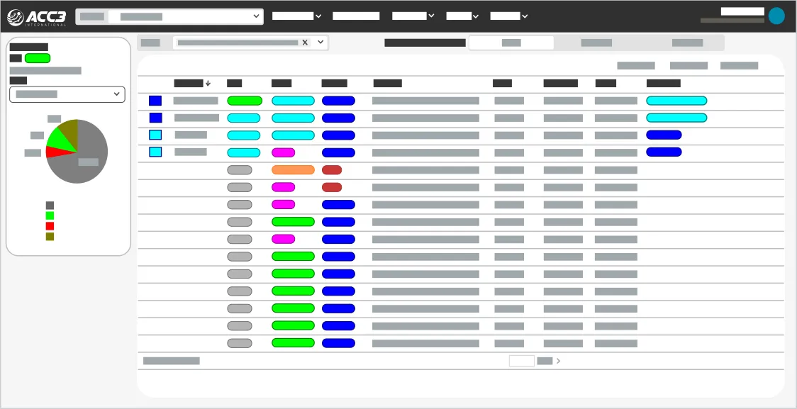 Task Manager